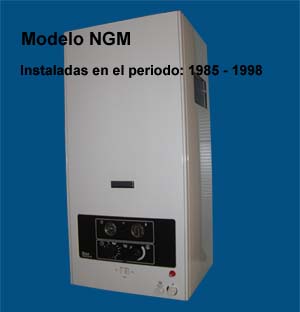 Modelo NGM